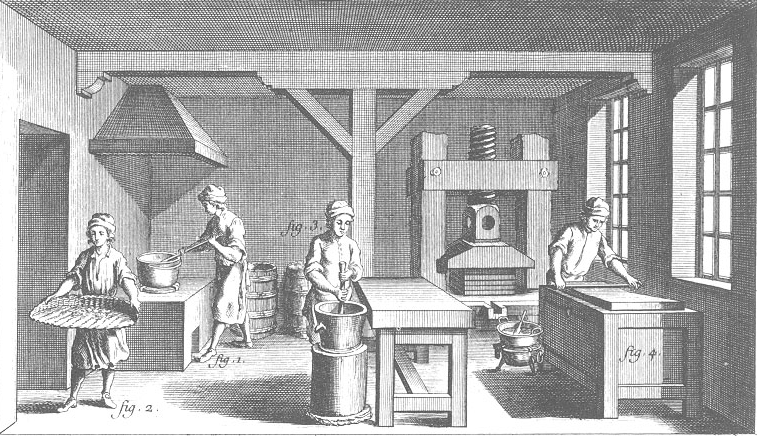 CHOCOLATE MAKING IN THE 18th CENTURY, IN THE ENCYCLOPEDIA OF DIDEROT AND ALEMBERT (1752). 